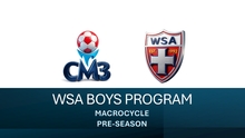 WSA MENS SOCCER PERIODIZATION